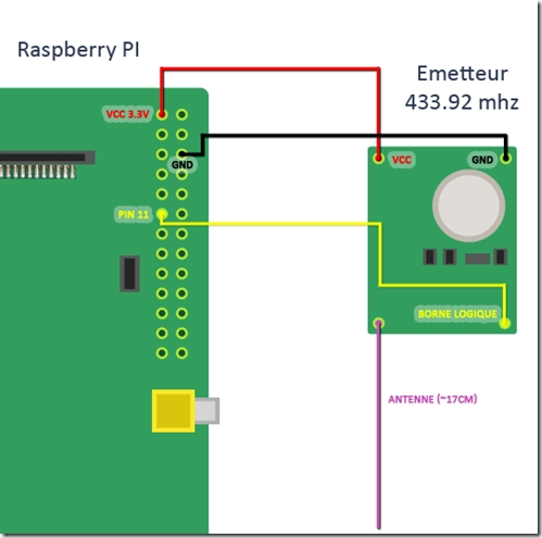Rf433-raspberry.jpeg